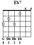Eb7