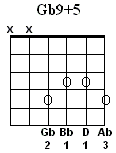 Gb9#5