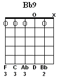 Bb9