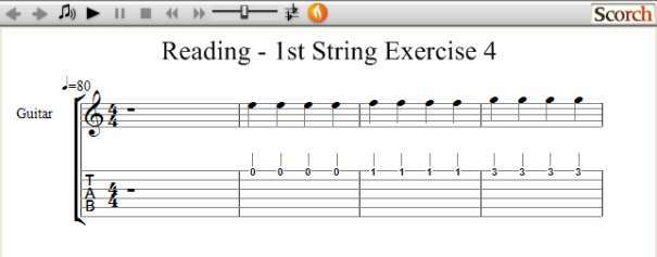 Reading Guitar 1st String Ex. 4